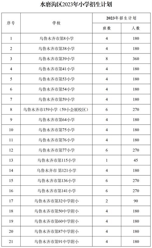 关于乌鲁木齐疫情反弹-乌鲁木齐受疫情影响?-第2张图片-德宏生活网 关于乌鲁木齐疫情反弹-乌鲁木齐受疫情影响?-第2张图片-德宏生活网