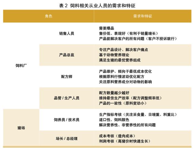 2017年生猪疫情-2021年生猪疫情?-第1张图片-德宏生活网 2017年生猪疫情-2021年生猪疫情?-第1张图片-德宏生活网