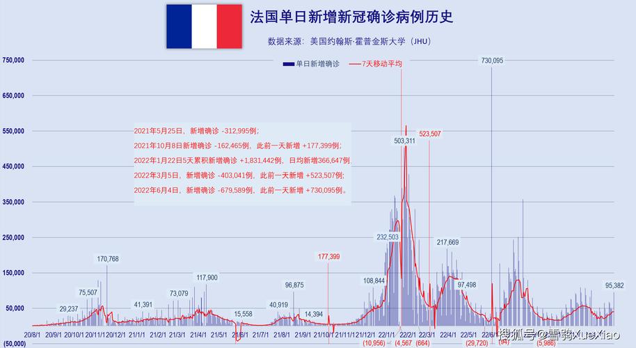 韩国疫情与中国疫情对比_韩国疫情与中国疫情对比如何-第4张图片-德宏生活网