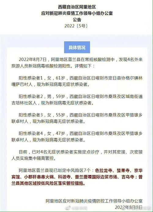 疫情实时疫情大数据-疫情实时疫情大数据图？-第2张图片-德宏生活网