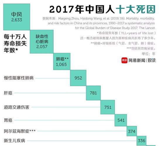 疫情实时疫情大数据-疫情实时疫情大数据图？-第3张图片-德宏生活网