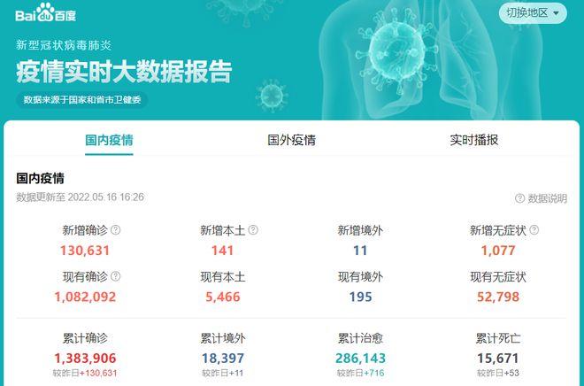 疫情实时疫情大数据-疫情实时疫情大数据图？-第4张图片-德宏生活网