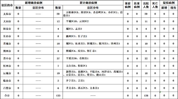 韩国疫情1261例-韩国疫情确诊人数最新消息？-第3张图片-德宏生活网
