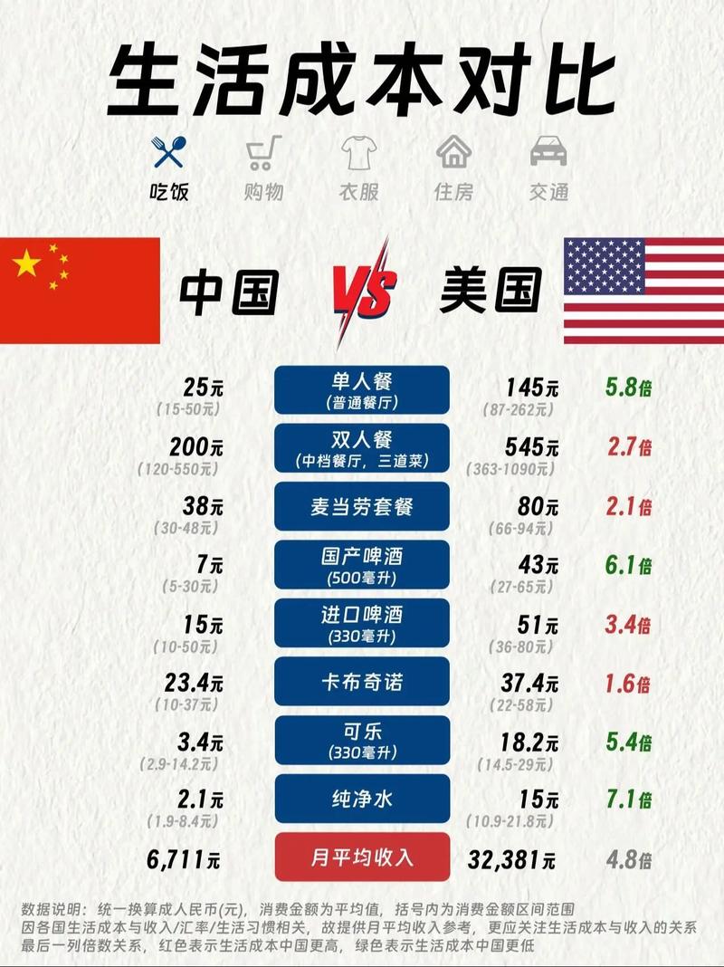 疫情下中国美国疫情制度-疫情下美国和中国的制度？-第3张图片-德宏生活网