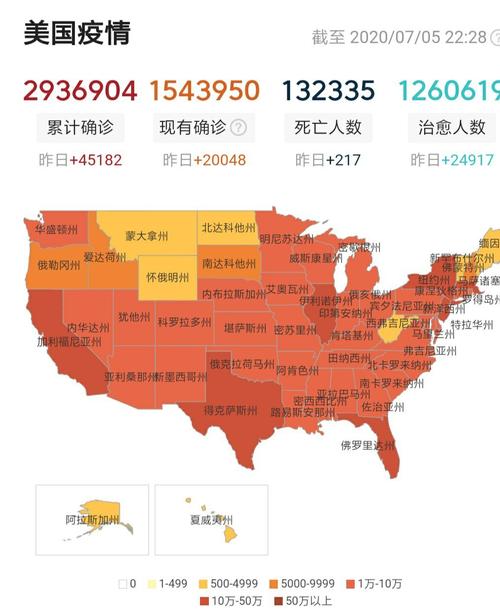 疫情下中国美国疫情制度-疫情下美国和中国的制度？-第4张图片-德宏生活网