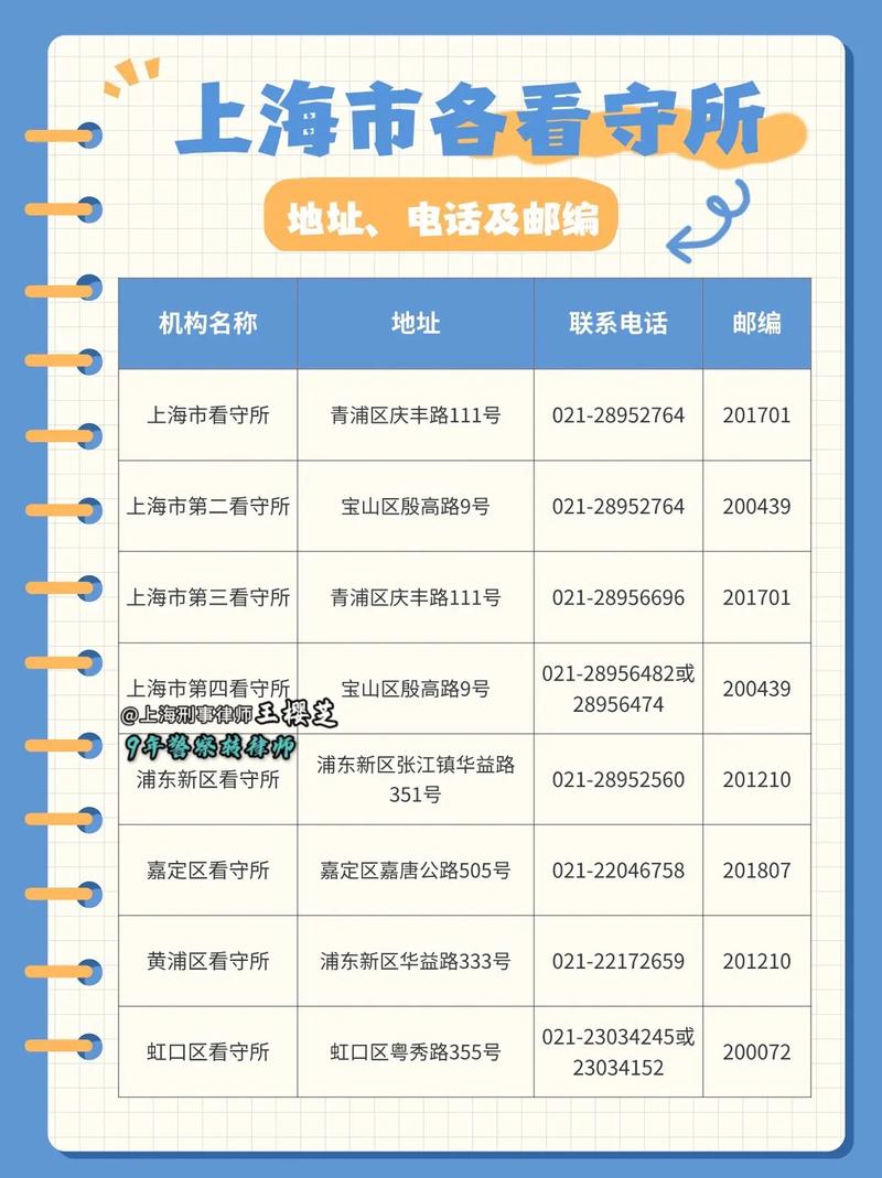 上海疫情最新消息今天_上海疫情最新情况最新-第4张图片-德宏生活网