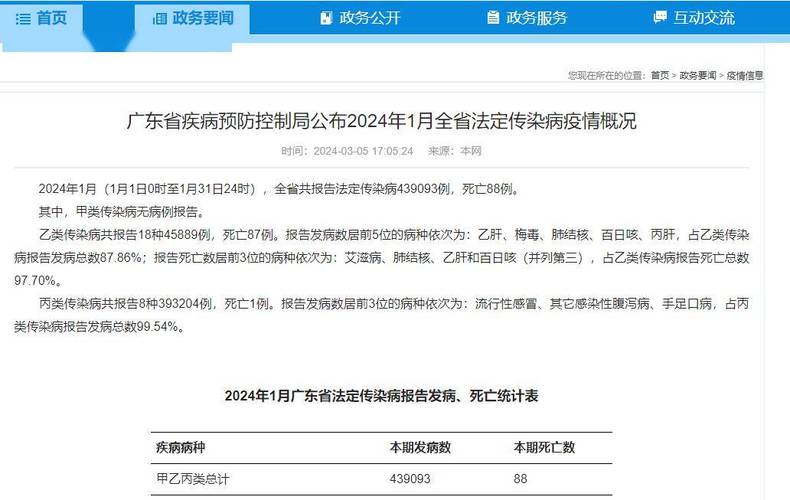 辽宁疫情最新消息今天_辽宁疫情最新消息今天新增病例-第3张图片-德宏生活网