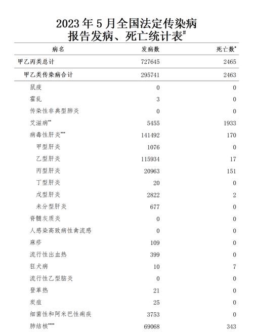 新疆乌鲁木齐疫情情况_新疆乌鲁木齐疫情最新数据消息-第2张图片-德宏生活网