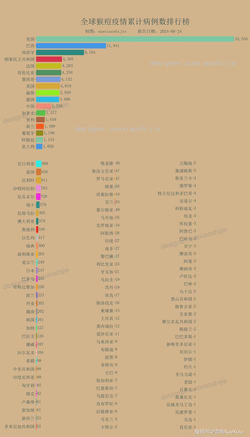 菲律宾疫情美国疫情_菲律宾疫情美国疫情最新消息-第3张图片-德宏生活网 菲律宾疫情美国疫情_菲律宾疫情美国疫情最新消息-第3张图片-德宏生活网
