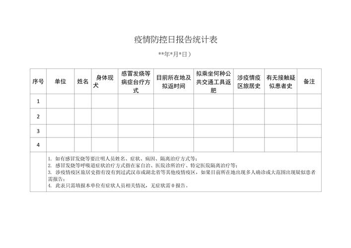 今天兰州疫情最新情况_今天兰州疫情最新情况最新消息-第2张图片-德宏生活网