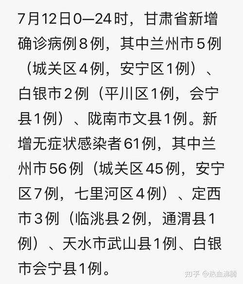 今天兰州疫情最新情况_今天兰州疫情最新情况最新消息-第4张图片-德宏生活网