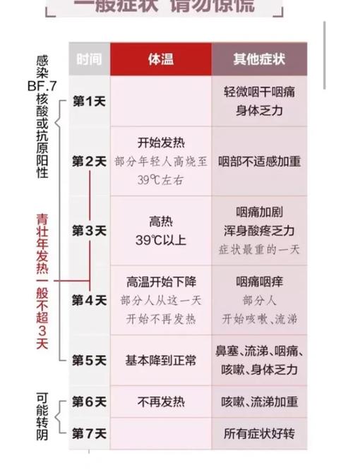 疫情前和疫情后的区别_疫情与之前的区别-第6张图片-德宏生活网 疫情前和疫情后的区别_疫情与之前的区别-第6张图片-德宏生活网