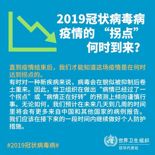 本轮疫情拐点将出现_本轮疫情确诊超千例 疫情拐点何时来?-第2张图片-德宏生活网
