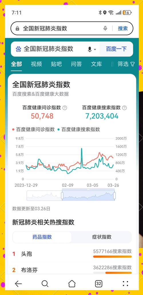 本轮疫情拐点将出现_本轮疫情确诊超千例 疫情拐点何时来?-第5张图片-德宏生活网