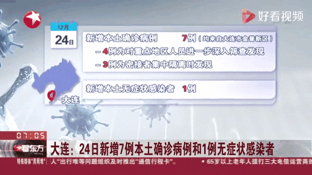 大连疫情5大连疫情57_大连5例本土病例详情-第4张图片-德宏生活网
