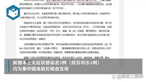 哈尔滨今天疫情怎样-哈尔滨今天疫情情况清零了么？-第4张图片-德宏生活网