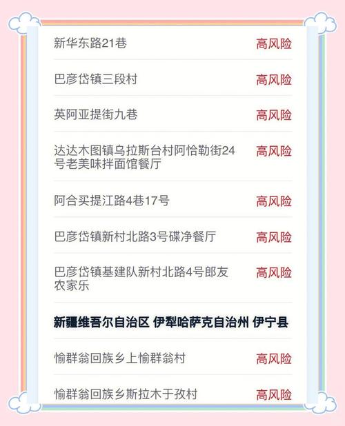 新疆乌鲁木齐疫情之后-新疆乌鲁木齐的疫情怎么样现在？-第2张图片-德宏生活网