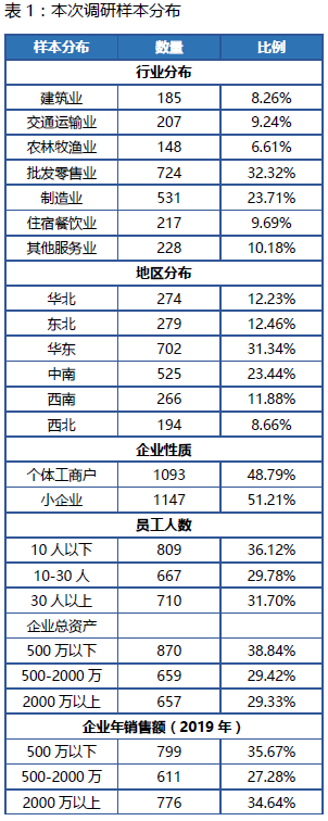 新疆乌鲁木齐疫情之后-新疆乌鲁木齐的疫情怎么样现在？-第1张图片-德宏生活网