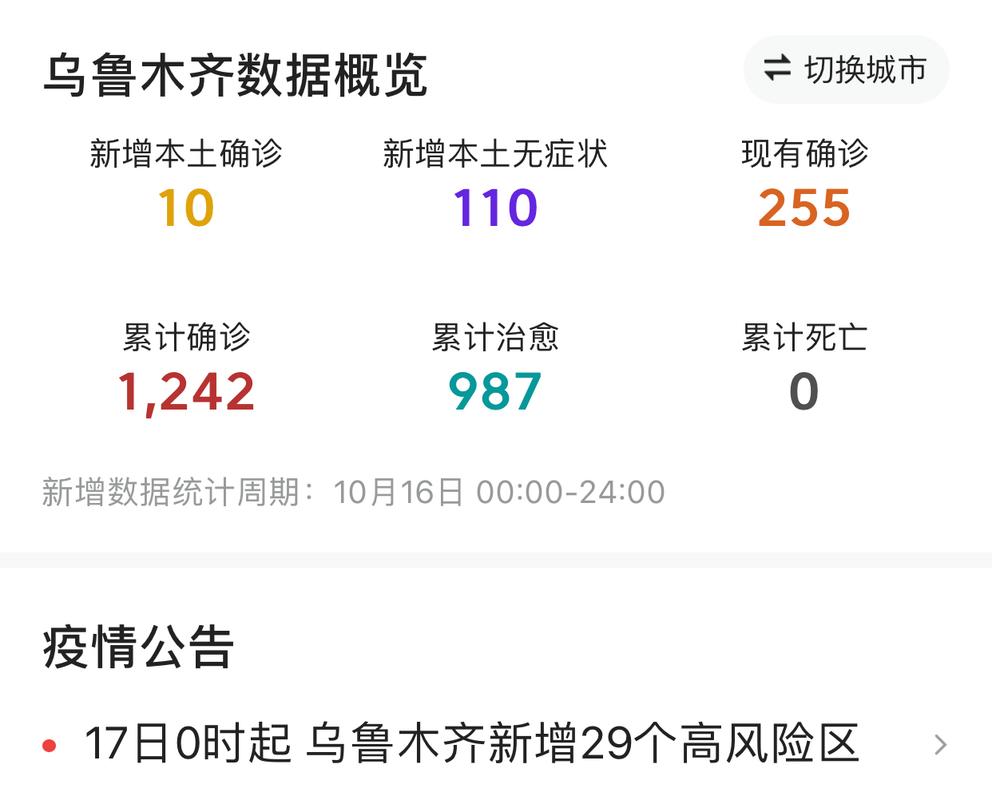 新疆乌鲁木齐疫情之后-新疆乌鲁木齐的疫情怎么样现在？-第3张图片-德宏生活网