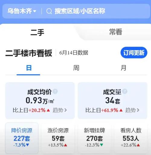 新疆乌鲁木齐疫情之后-新疆乌鲁木齐的疫情怎么样现在？-第4张图片-德宏生活网