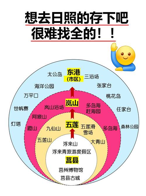 山东日照最新传染疫情，山东日照感染最新消息-第1张图片-德宏生活网