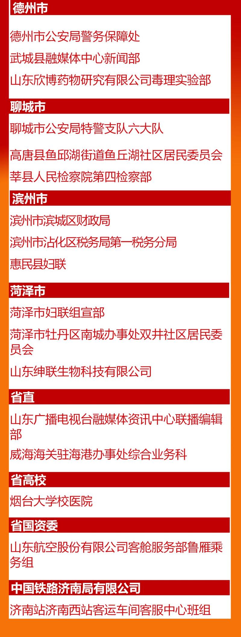 山东日照最新传染疫情，山东日照感染最新消息-第5张图片-德宏生活网