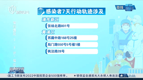 今日疫情通报外国疫情，今日疫情最新消息 国外-第1张图片-德宏生活网