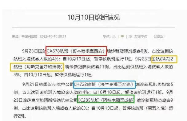 马尼拉疫情最新数据,马尼拉新增病例-第3张图片-德宏生活网 马尼拉疫情最新数据,马尼拉新增病例-第3张图片-德宏生活网