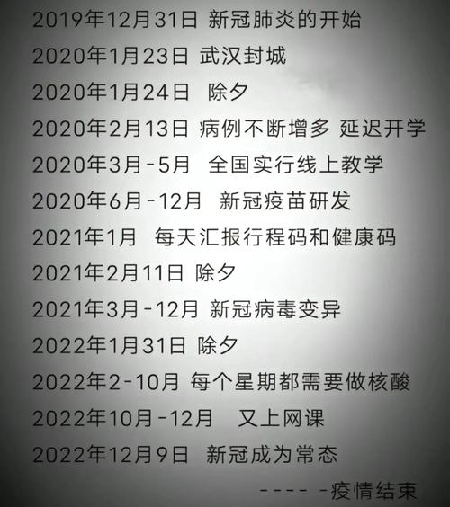 抗击疫情什么是疫情_抗击疫情的解释-第3张图片-德宏生活网