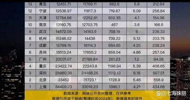 我国疫情gdp增长-疫情中国gdp增长多少万亿?-第1张图片-德宏生活网 我国疫情gdp增长-疫情中国gdp增长多少万亿?-第1张图片-德宏生活网