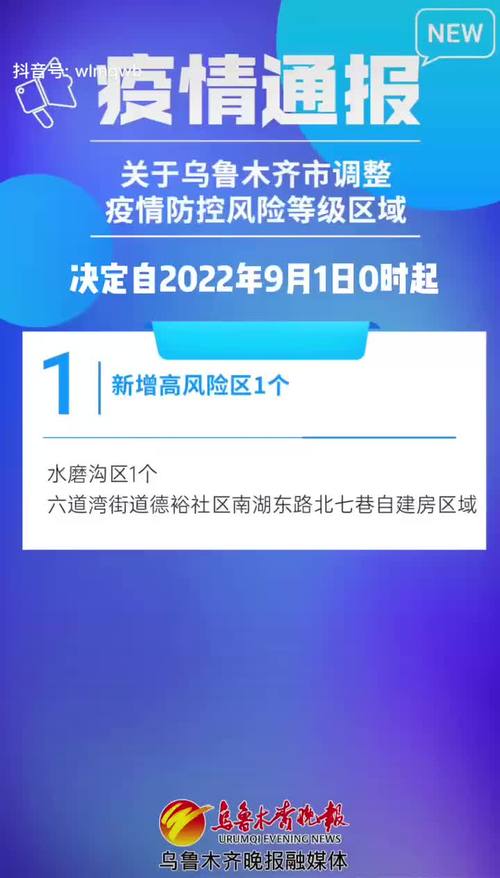 乌鲁木齐站最新疫情-乌鲁木齐站疫情防控？-第2张图片-德宏生活网