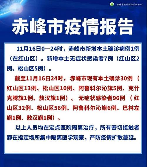 甘肃兰州市疫情最新消息-甘肃省兰州市今日疫情?-第1张图片-德宏生活网 甘肃兰州市疫情最新消息-甘肃省兰州市今日疫情?-第1张图片-德宏生活网