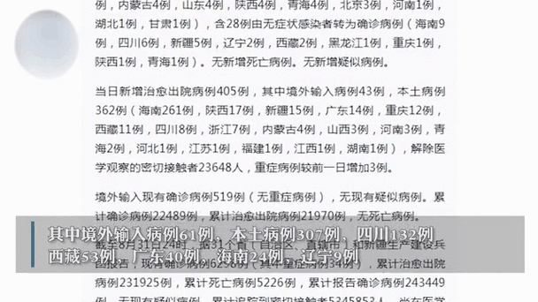 甘肃兰州市疫情最新消息-甘肃省兰州市今日疫情?-第2张图片-德宏生活网 甘肃兰州市疫情最新消息-甘肃省兰州市今日疫情?-第2张图片-德宏生活网