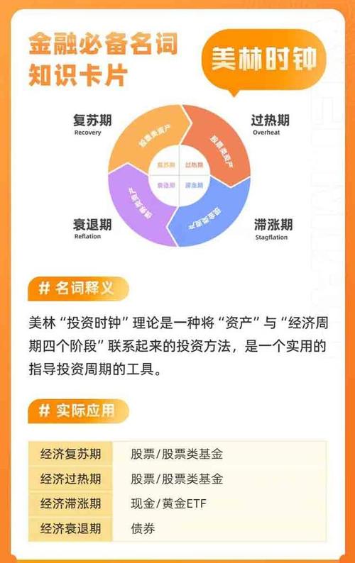 疫情后的经济复苏疫情,疫情后 经济复苏-第5张图片-德宏生活网 疫情后的经济复苏疫情,疫情后 经济复苏-第5张图片-德宏生活网