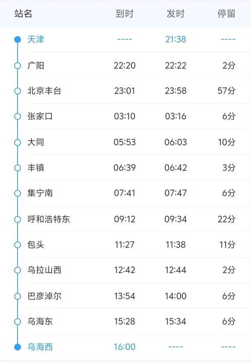 内蒙古包头疫情风险等级，内蒙古包头疫情风险等级查询-第2张图片-德宏生活网