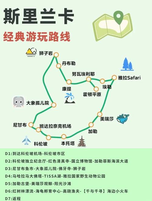 斯里兰卡疫情限制入境_斯里兰卡疫情封城了吗-第6张图片-德宏生活网