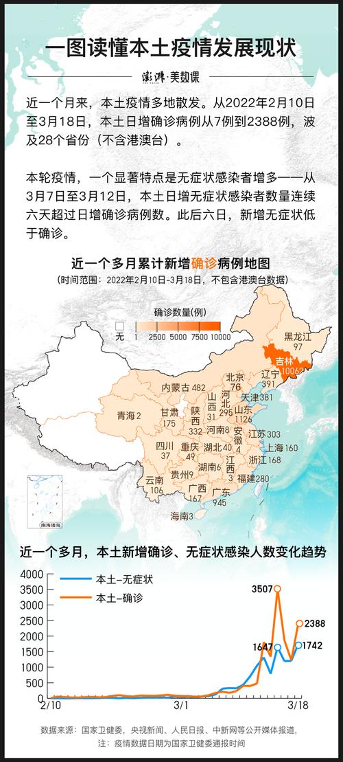 聚集性疫情和输入性疫情,疫情系聚集性疫情-第1张图片-德宏生活网 聚集性疫情和输入性疫情,疫情系聚集性疫情-第1张图片-德宏生活网