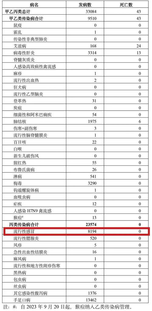 聚集性疫情和输入性疫情,疫情系聚集性疫情-第6张图片-德宏生活网 聚集性疫情和输入性疫情,疫情系聚集性疫情-第6张图片-德宏生活网