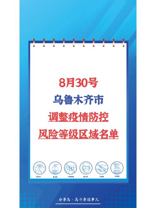 乌鲁木齐水区疫情检测_乌鲁木齐水区疾控中心-第2张图片-德宏生活网 乌鲁木齐水区疫情检测_乌鲁木齐水区疾控中心-第2张图片-德宏生活网