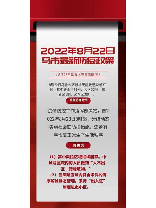 乌鲁木齐水区疫情检测_乌鲁木齐水区疾控中心-第3张图片-德宏生活网 乌鲁木齐水区疫情检测_乌鲁木齐水区疾控中心-第3张图片-德宏生活网