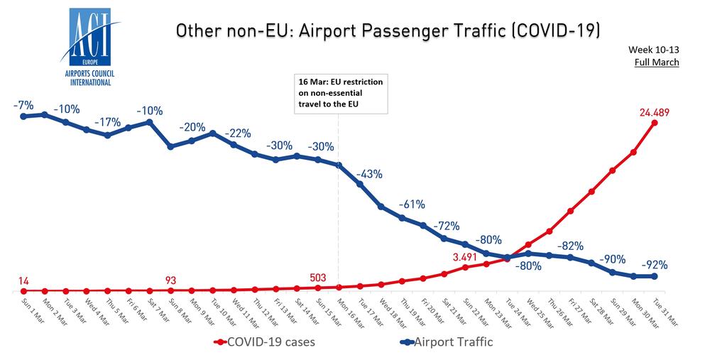 法国疫情西班牙疫情，法国疫情真实情况-第4张图片-德宏生活网