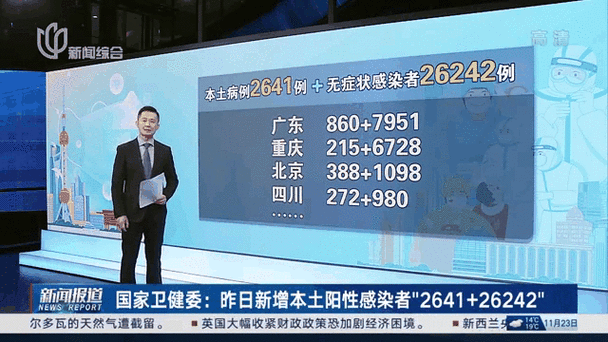 新疆疫情疫情新增情况-新疆疫情新动态？-第2张图片-德宏生活网