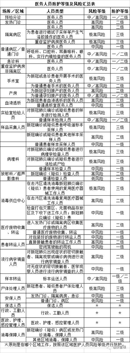 疫情等级聚集性疫情_疫情等级聚集性疫情是指-第1张图片-德宏生活网 疫情等级聚集性疫情_疫情等级聚集性疫情是指-第1张图片-德宏生活网