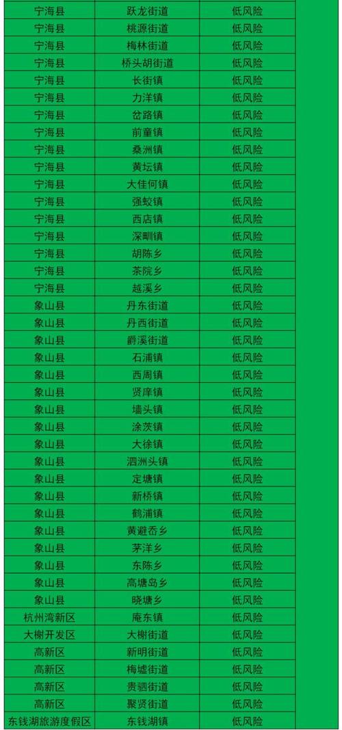 疫情等级聚集性疫情_疫情等级聚集性疫情是指-第3张图片-德宏生活网 疫情等级聚集性疫情_疫情等级聚集性疫情是指-第3张图片-德宏生活网