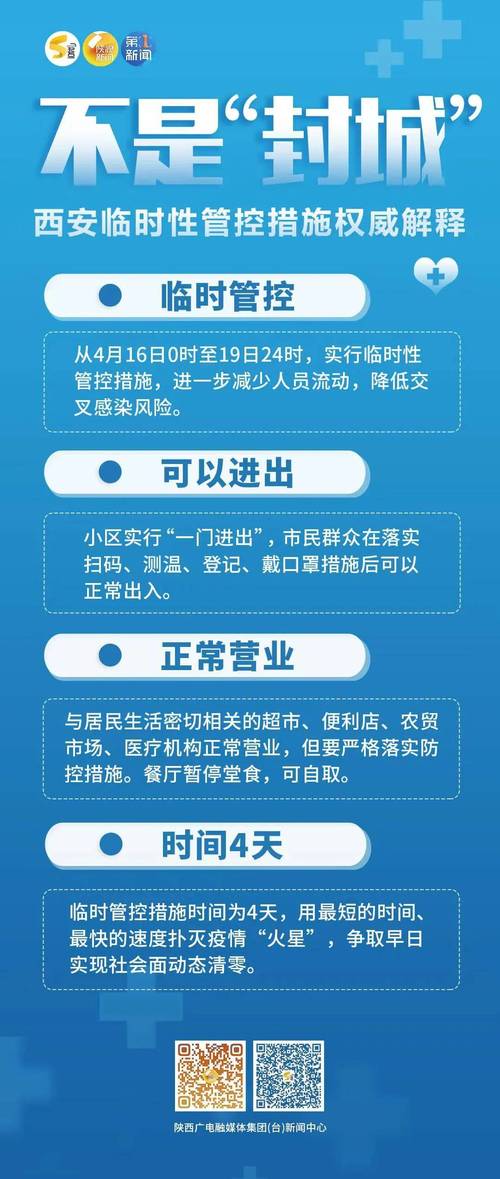 西安疫情外溢4个城市_西安疫情分布在哪些地方-第2张图片-德宏生活网