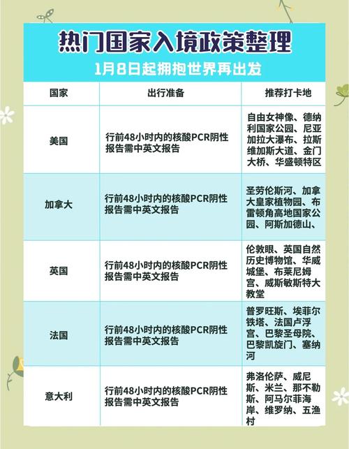 美疫情提前至12月_美国疫情提前至十二月-第4张图片-德宏生活网