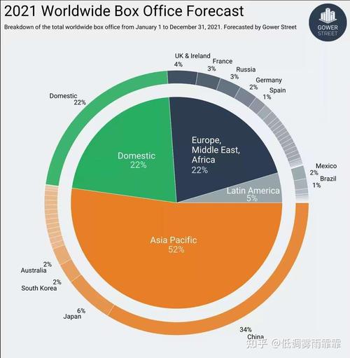 2021年韩国疫情_韩国2020年疫情数据-第5张图片-德宏生活网 2021年韩国疫情_韩国2020年疫情数据-第5张图片-德宏生活网