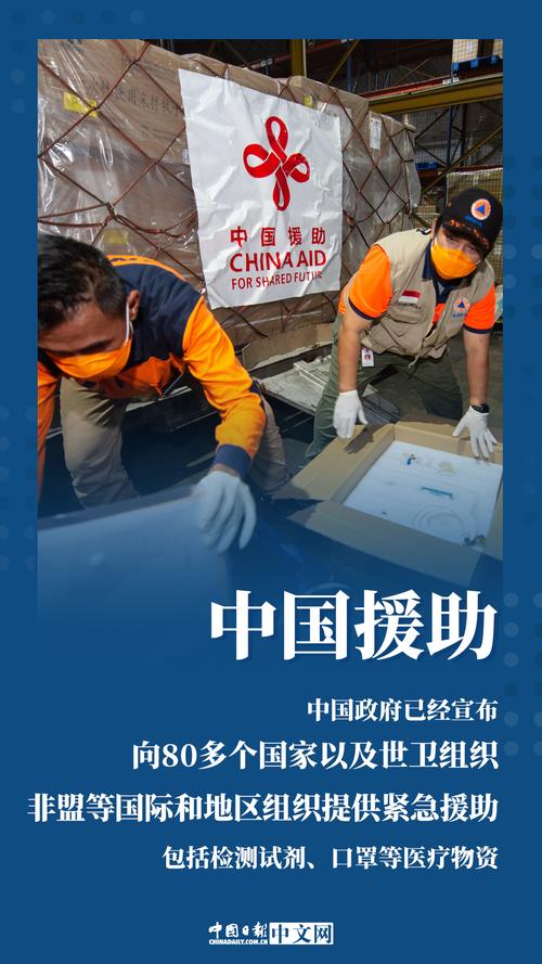 中国疫情与各国疫情联系_疫情中国与其他国家对比,国家发展情况-第6张图片-德宏生活网