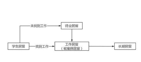 意大利疫情持续多久-意大利疫情持续多久结束？-第1张图片-德宏生活网