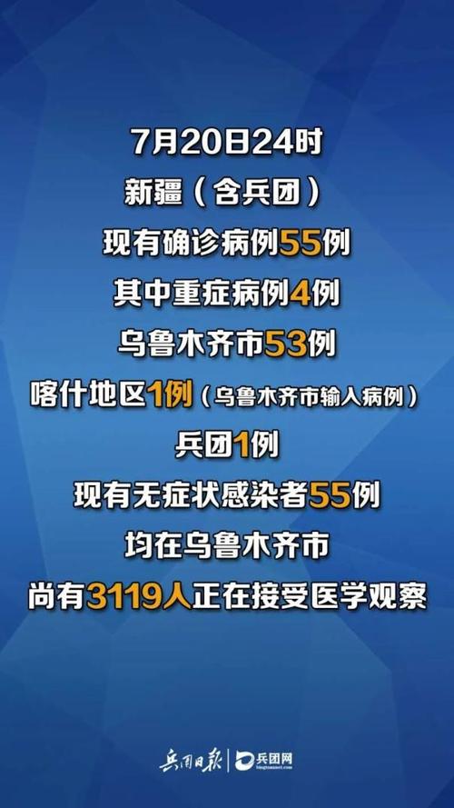 乌鲁木齐疫情观察人员-乌鲁木齐疫情观察人员最新消息？-第4张图片-德宏生活网